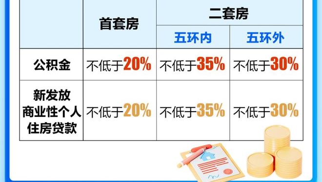 板凳匪徒！波蒂斯替补砍下至少31分12板+4记三分 历史第5人！